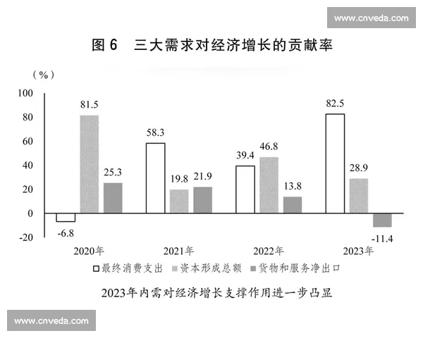 古尔雷抵瓦伦西亚敲定关键决策 多领域战略布局即将揭晓 古尔雷抵瓦伦西亚敲定关键决策 多领域战略布局即将揭晓